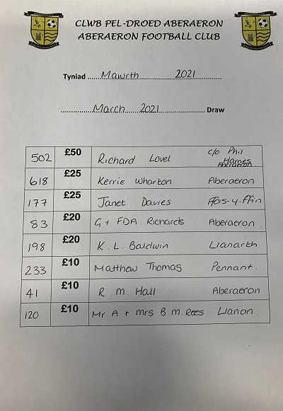 March 2021 Draw Results 